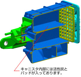 製品カットモデル画像