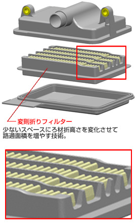 製品カットモデル画像